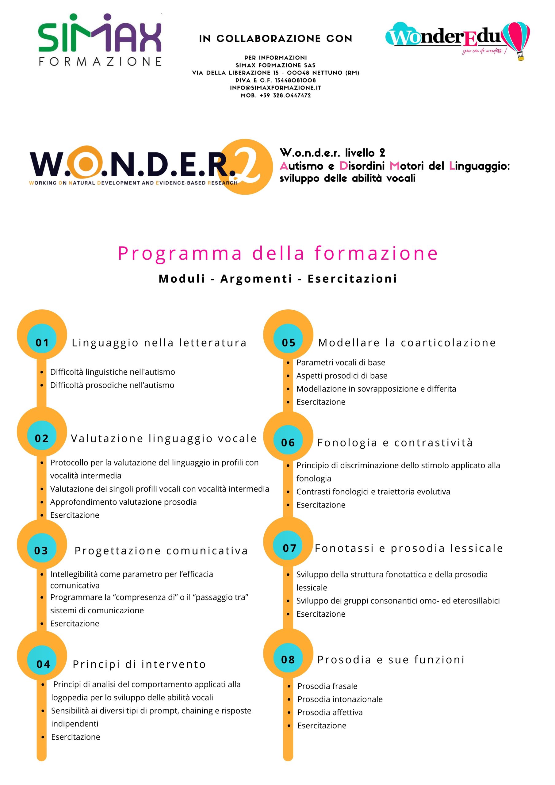 W.o.n.d.e.r. Livello 2: Autismo e Disordini motori del linguaggio CON ECM - immagine 3